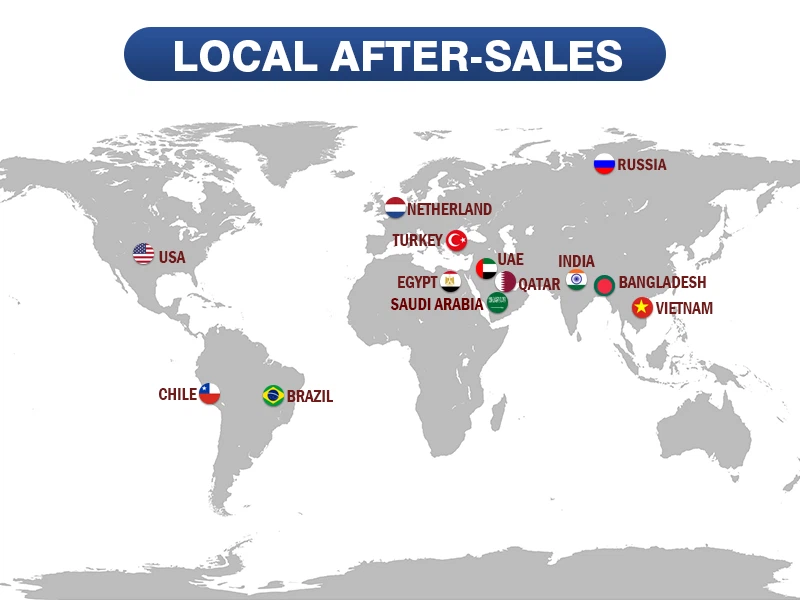 Local After Sale Service